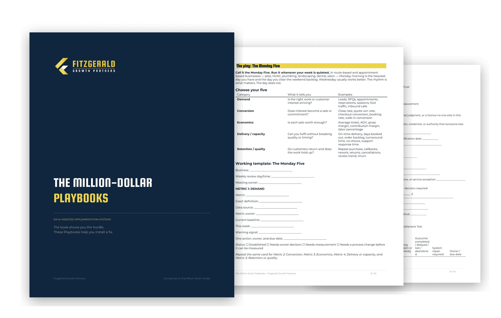 The Million-Dollar Playbooks: the cover, a working template page, and a delegation worksheet.